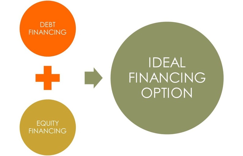 debt financing options